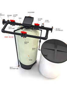 0.5-5噸/H軟水設(shè)備
