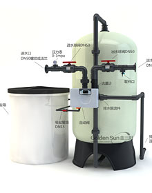 5-10噸/H軟水設(shè)備